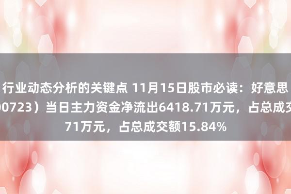 行业动态分析的关键点 11月15日股市必读：好意思锦动力（000723）当日主力资金净流出6418.71万元，占总成交额15.84%