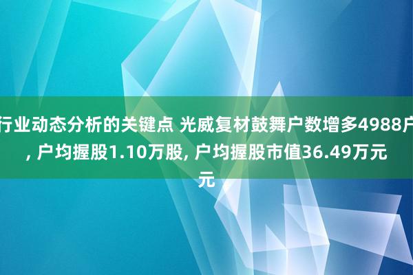 行业动态分析的关键点 光威复材鼓舞户数增多4988户, 户均握股1.10万股, 户均握股市值36.49万元